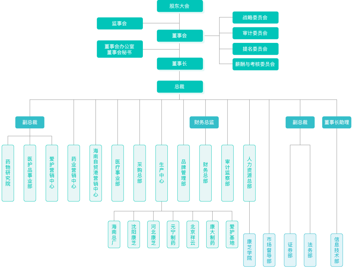 win·必赢(中国大陆)唯一官方网站-Bwin官方授权入口