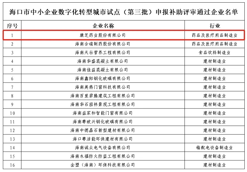 win·必赢(中国大陆)唯一官方网站-Bwin官方授权入口